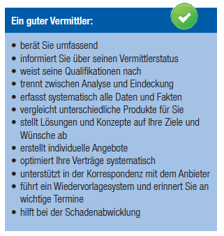 checkliste