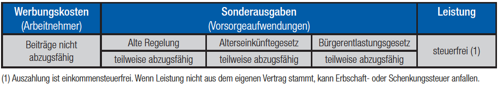 Bildschirmfoto 2016-03-18 um 11.38.06