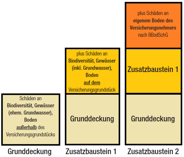 Bildschirmfoto 2016-03-31 um 16.48.39